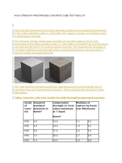 concrete cube test sampling rate